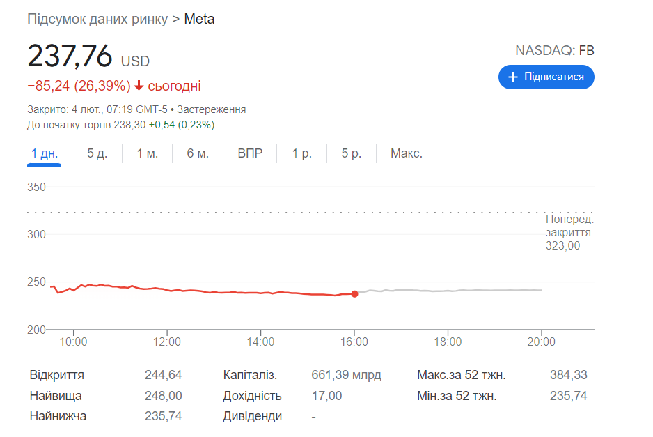 Скріншот Google Скріншот Google
