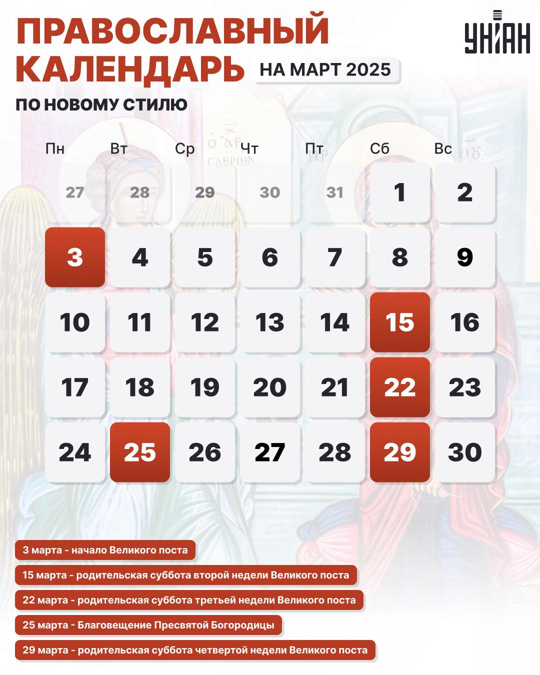 Новый православный календарь на март 2025 / инфографика УНИАН Новый православный календарь на март 2025 / инфографика УНИАН