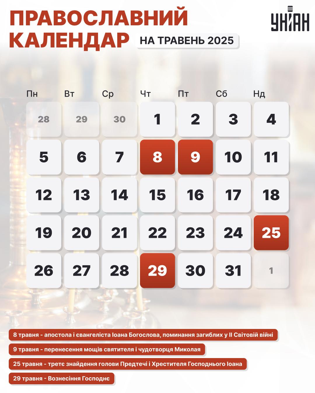 Церковний православний календар у травні 2025 за новим стилем / інфографіка УНІАН Церковний православний календар у травні 2025 за новим стилем / інфографіка УНІАН