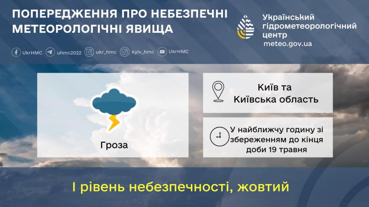 19 травня у Києві буде гроза / фото Укргідрометцентр 19 травня у Києві буде гроза / фото Укргідрометцентр